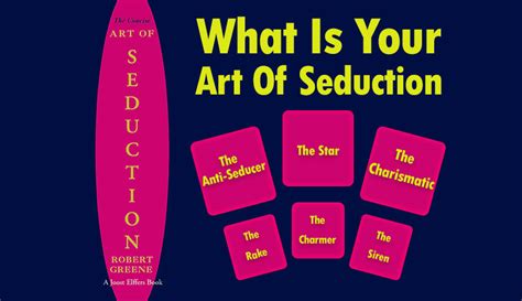 seduction archetype quiz|what type of seducer are you quiz.